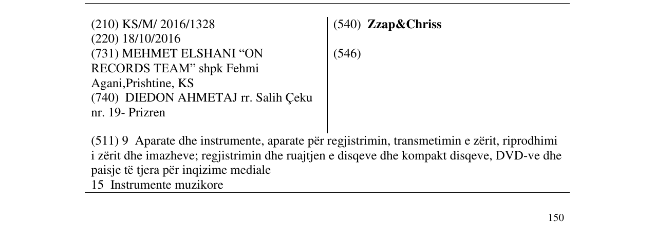 Zëri i markës Zzap&Chriss në buletin