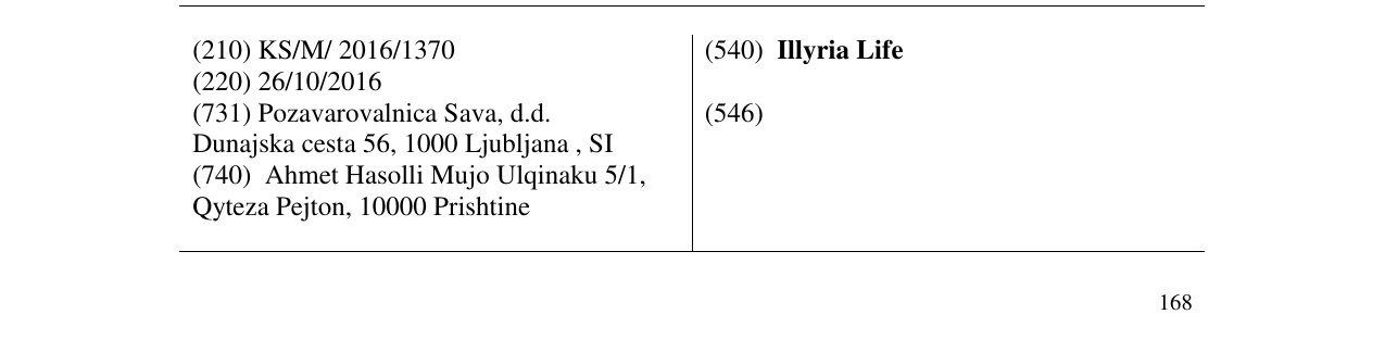 Zëri i markës Illyria Life në buletin
