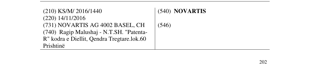 Zëri i markës NOVARTIS në buletin