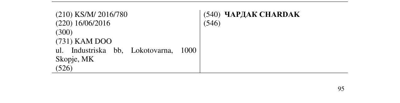Zëri i markës ЧАРДАК CHARDAK në buletin