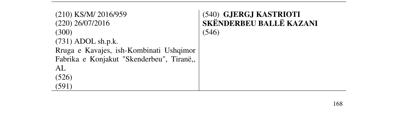 Zëri i markës GJERGJ KASTRIOTI SKËNDERBEU BALLË KAZANI në buletin
