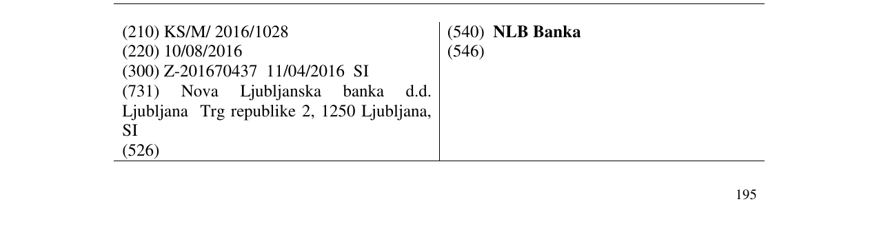 Zëri i markës NLB Banka në buletin