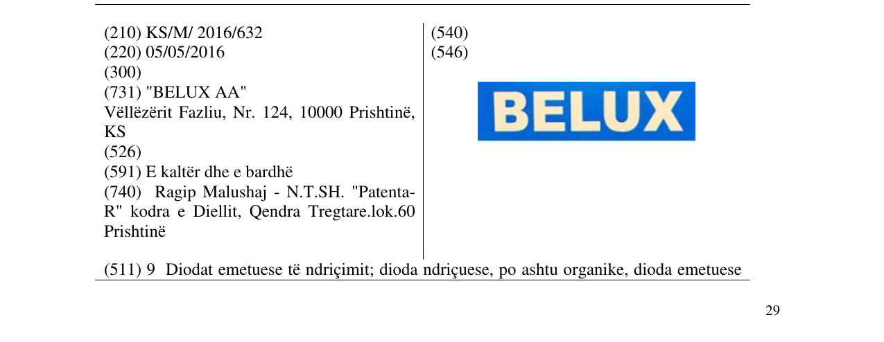 Zëri i markës BELUX në buletin