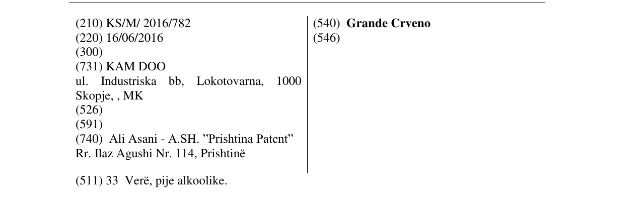Zëri i markës Grande Crveno në buletin