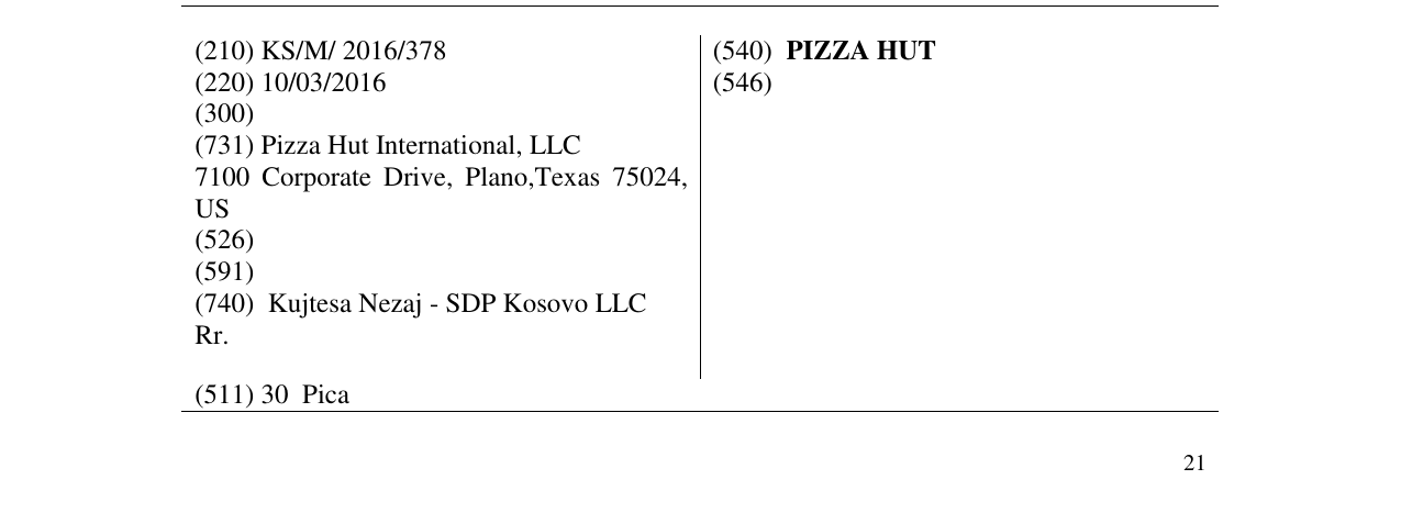 Zëri i markës PIZZA HUT në buletin