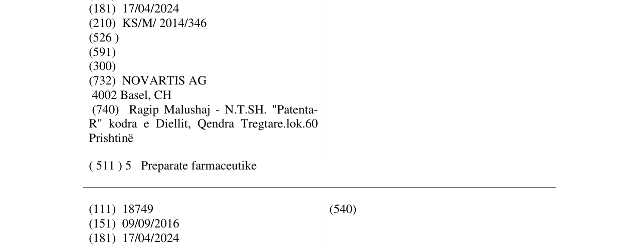 Zëri i markës CATAFLAM në buletin