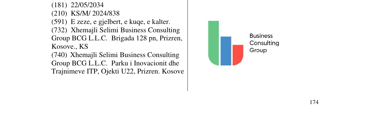 Zëri i markës Busines Consulting Group në buletin