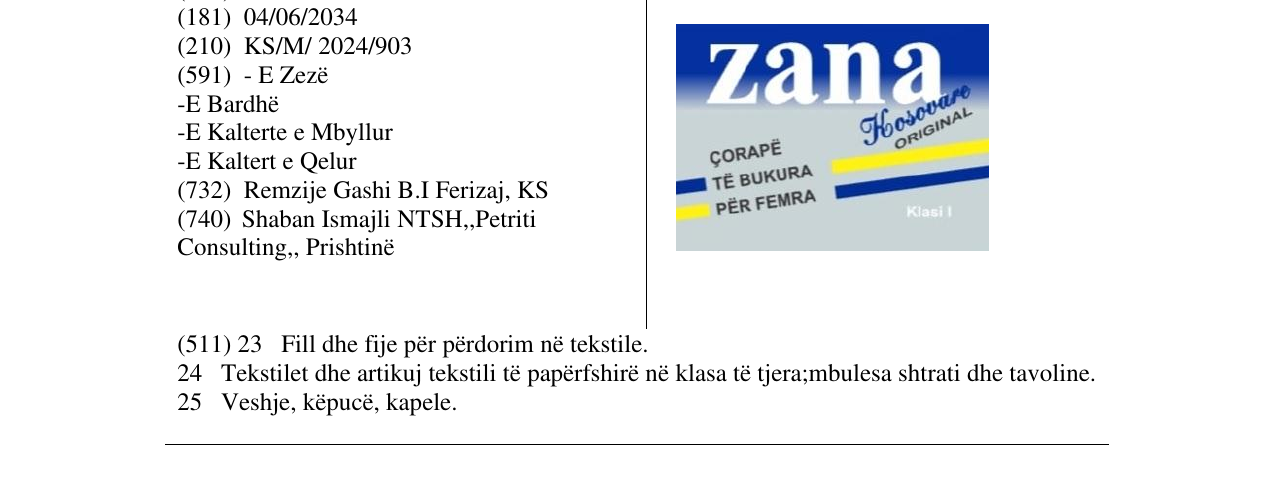 Zëri i markës ZANA në buletin