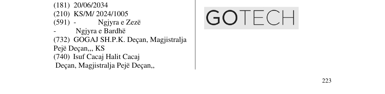 Zëri i markës GOTECH në buletin