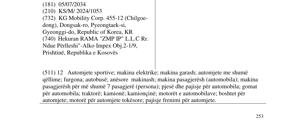Zëri i markës ACTYON në buletin