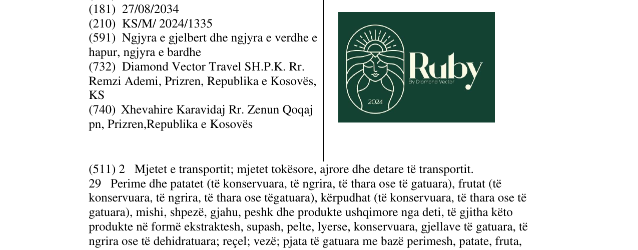 Zëri i markës Ruby në buletin