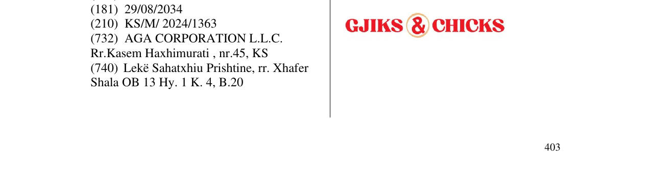 Zëri i markës GJIKS & CHICKS në buletin