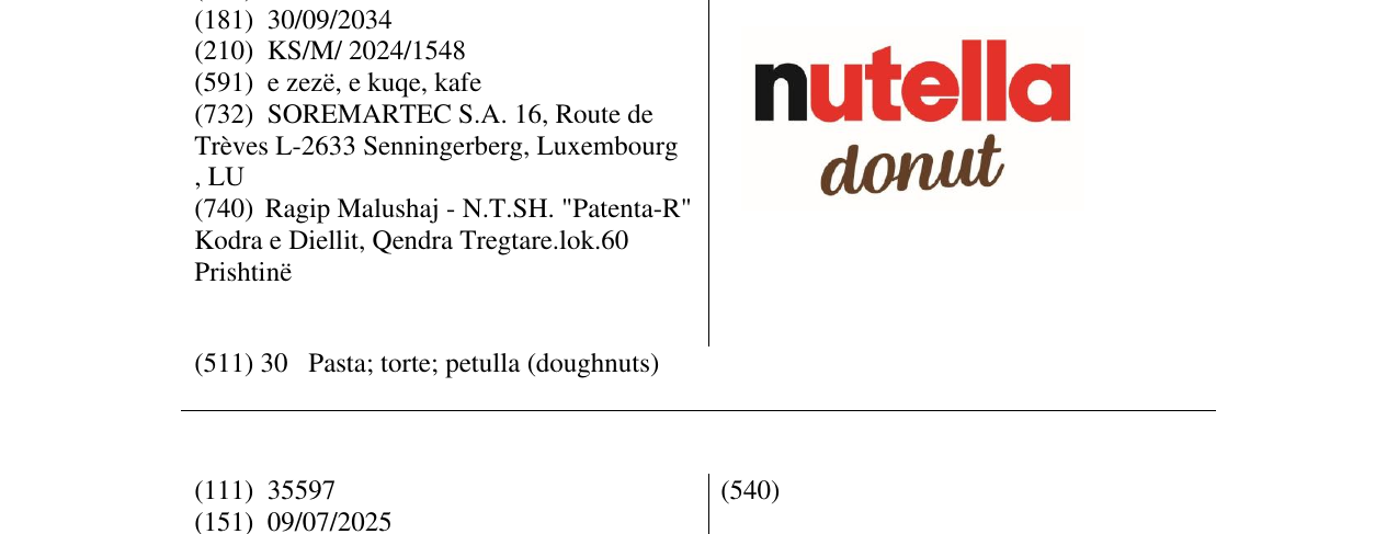 Zëri i markës nutella donut në buletin