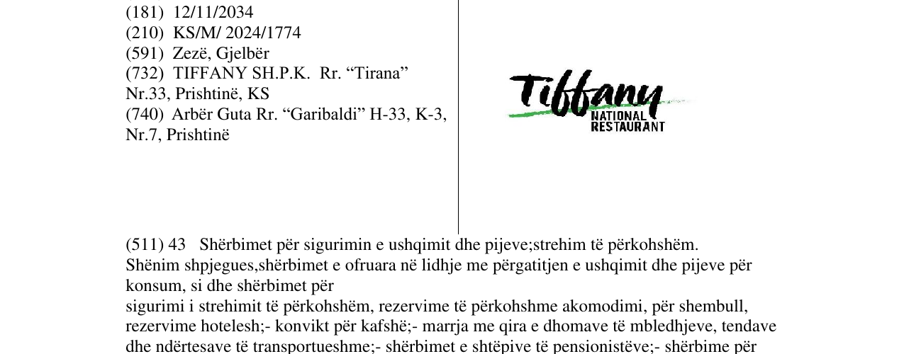 Zëri i markës TIFFANY NATIONAL RESTAURANT në buletin
