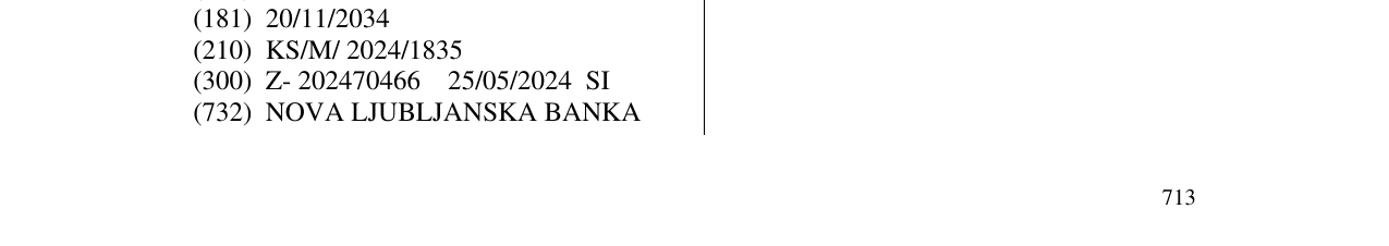 Zëri i markës NLB Funds në buletin