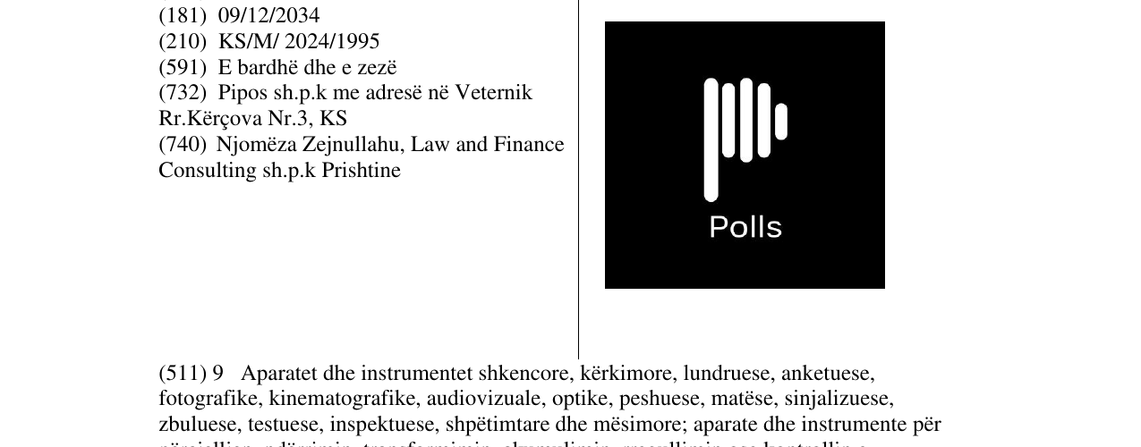 Zëri i markës polls në buletin