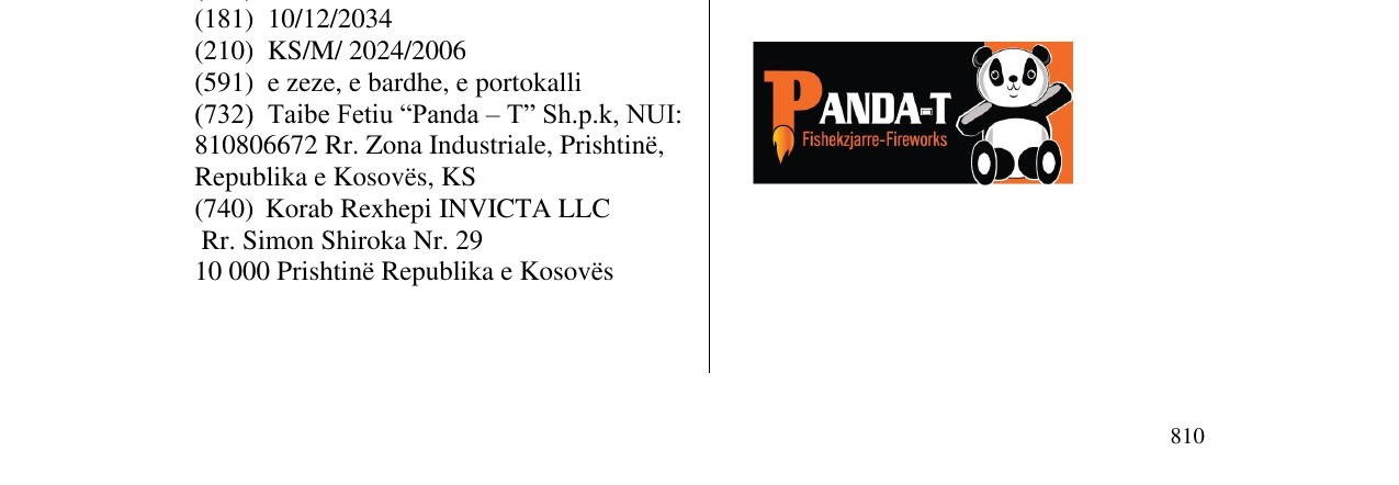 Zëri i markës PANDA-T në buletin