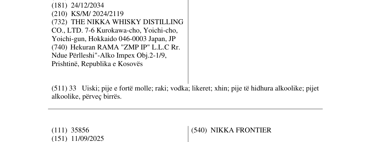 Zëri i markës NIKKA SESSION në buletin