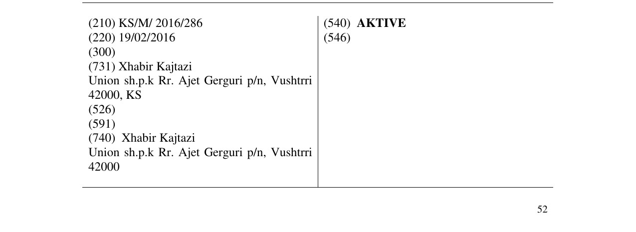 Zëri i markës AKTIVE në buletin