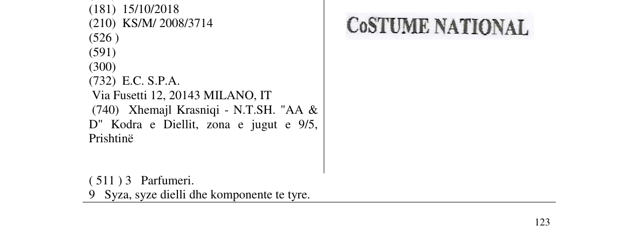 Zëri i markës CoSTUME NATIONAL në buletin