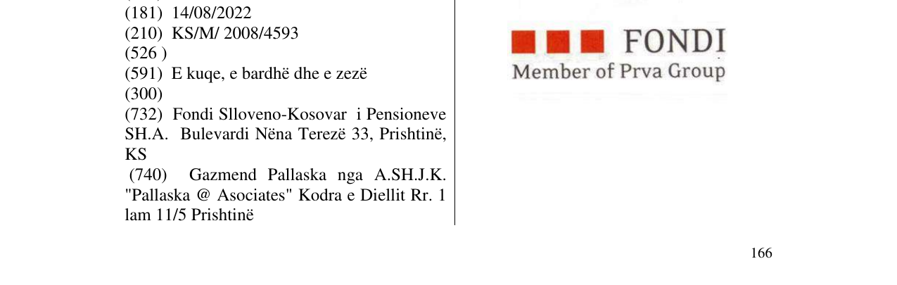Zëri i markës FONDI Member of Prva Group në buletin