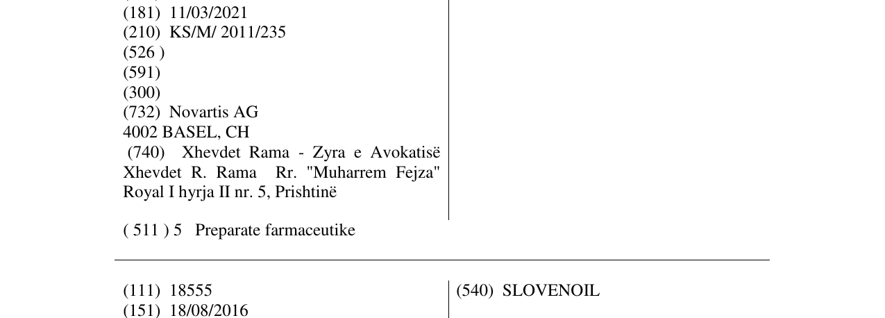 Zëri i markës VOXIN në buletin