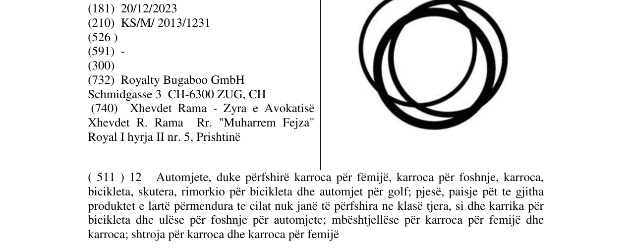 Zëri i markës Markë figurative në buletin