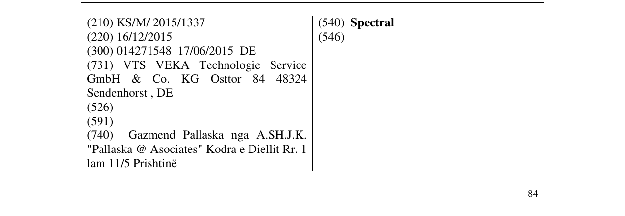 Zëri i markës Spectral në buletin
