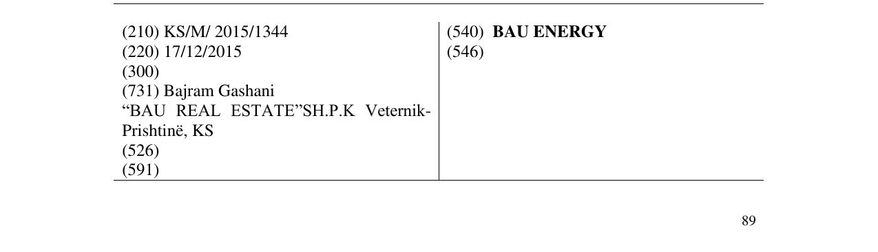 Zëri i markës BAU ENERGY në buletin