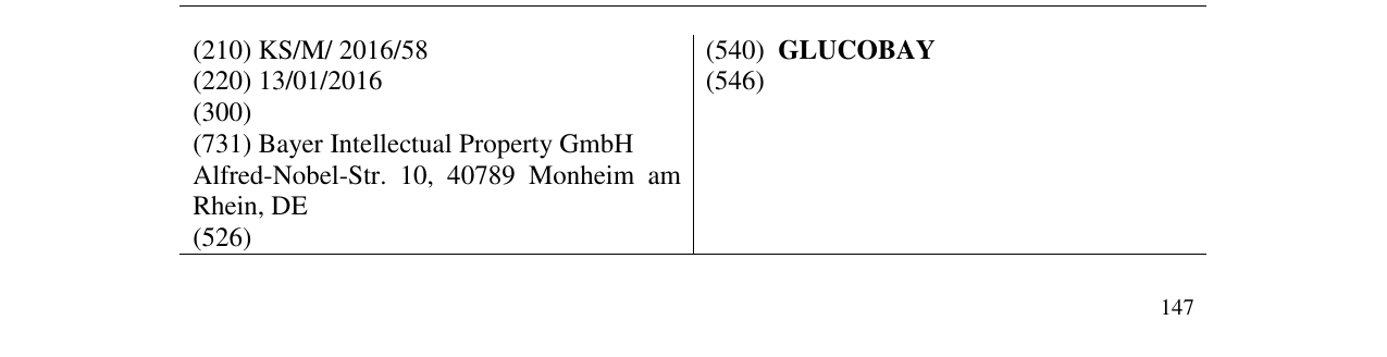 Zëri i markës GLUCOBAY në buletin