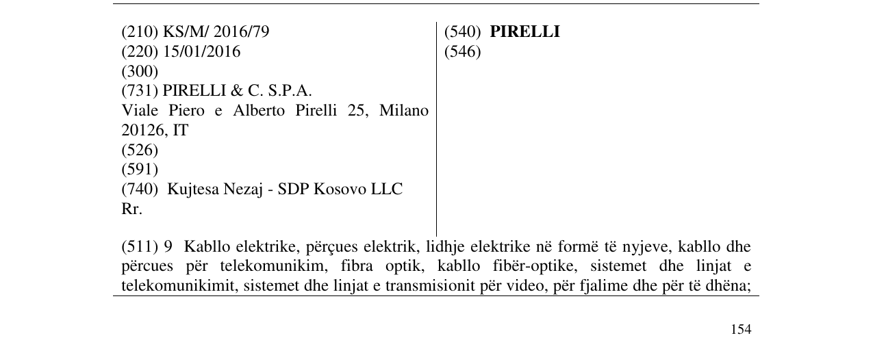 Zëri i markës PIRELLI në buletin