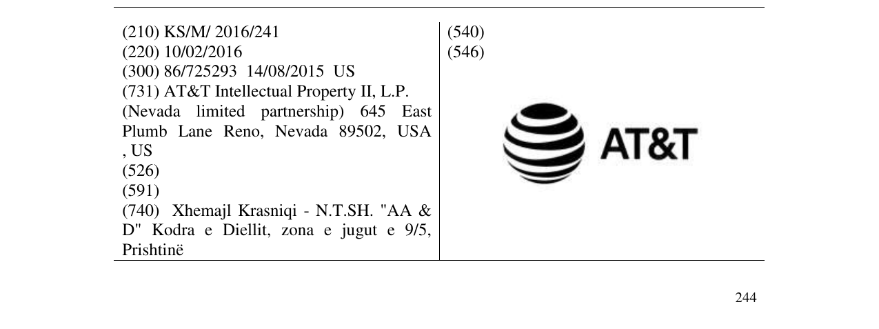 Zëri i markës AT&T në buletin