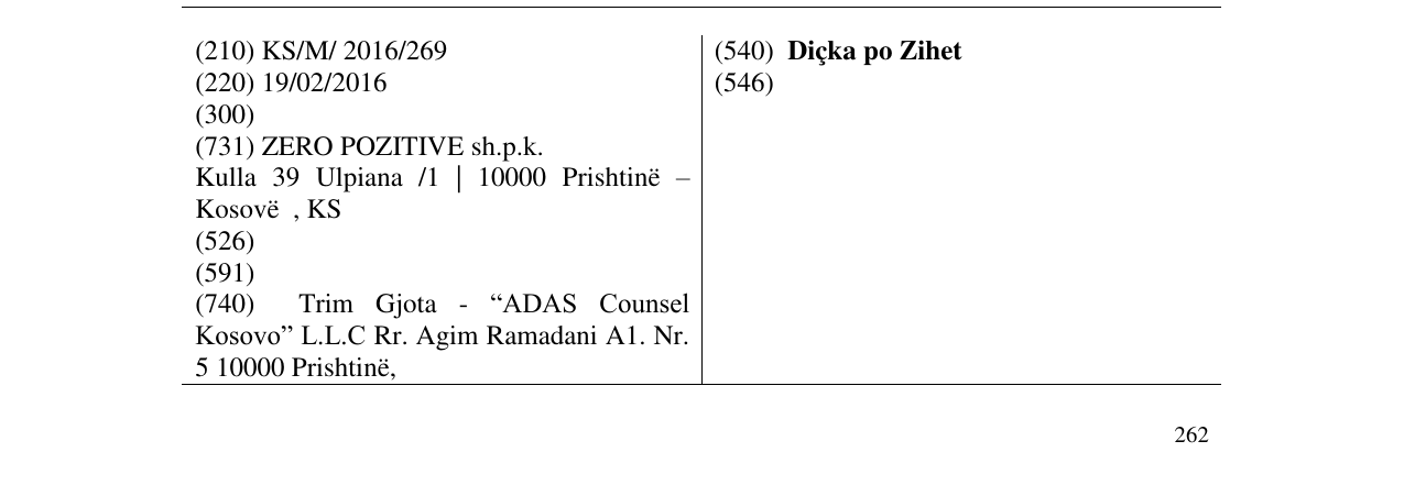Zëri i markës Diçka po Zihet në buletin
