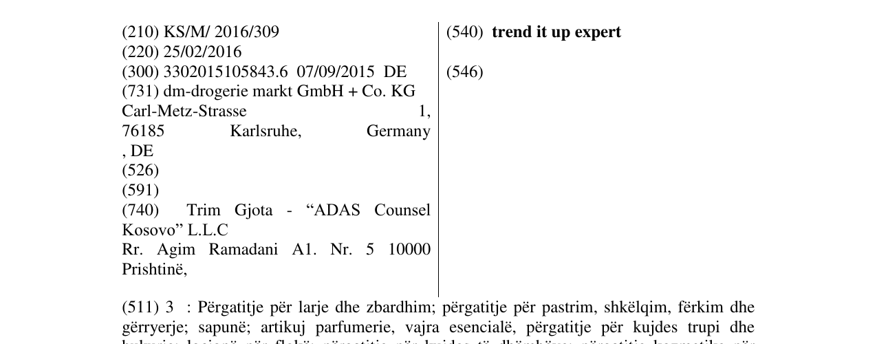 Zëri i markës trend it up expert në buletin