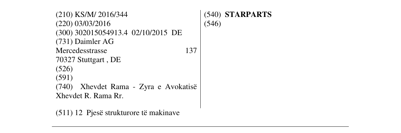 Zëri i markës STARPARTS në buletin