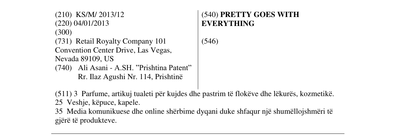 Zëri i markës PRETTY GOES WITH EVERYTHING në buletin