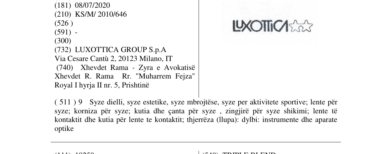Zëri i markës LUXOTTICA në buletin