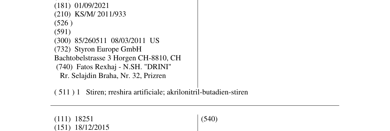 Zëri i markës TRINSEO në buletin