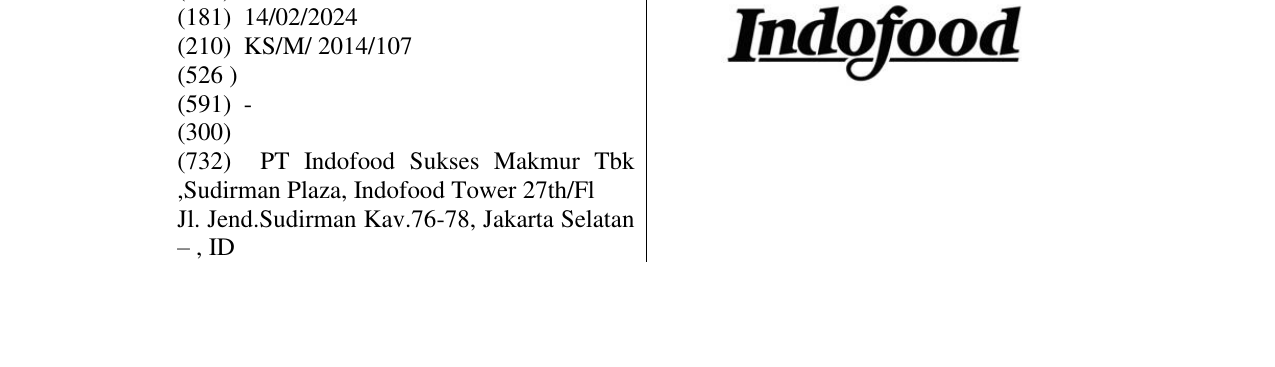 Zëri i markës Indofood në buletin