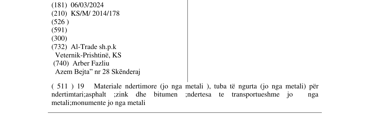 Zëri i markës BAU GRANIT në buletin