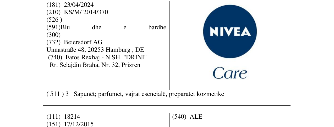 Der Eintrag der Marke NIVEA Care im Bulletin