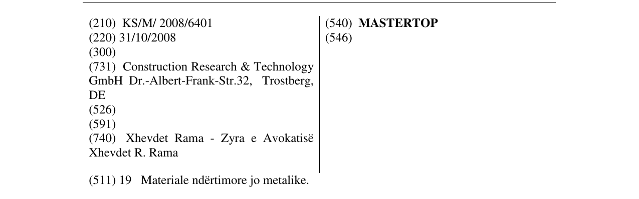 Zëri i markës MASTERTOP në buletin