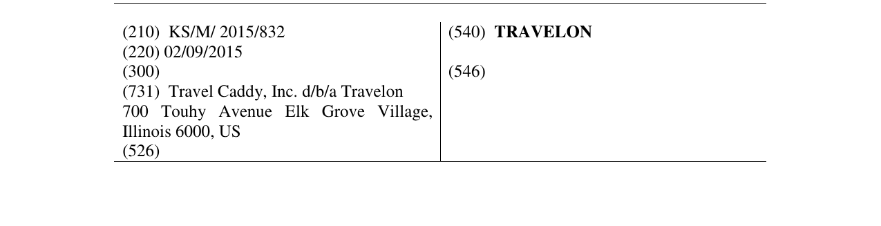 Zëri i markës TRAVELON në buletin