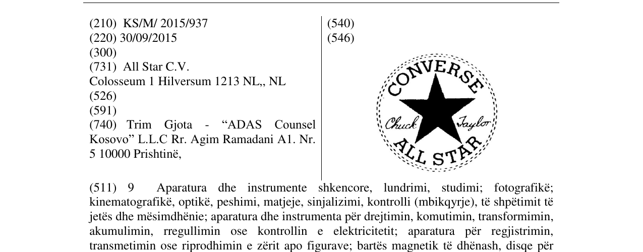 Zëri i markës CONVERSE ALL STAR në buletin