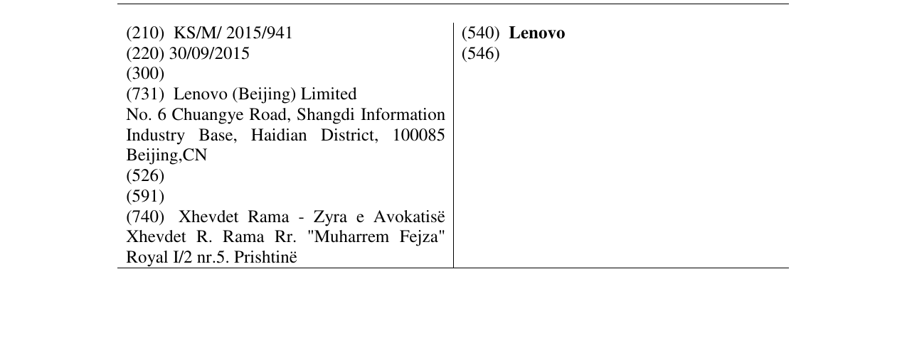 Zëri i markës Lenovo në buletin