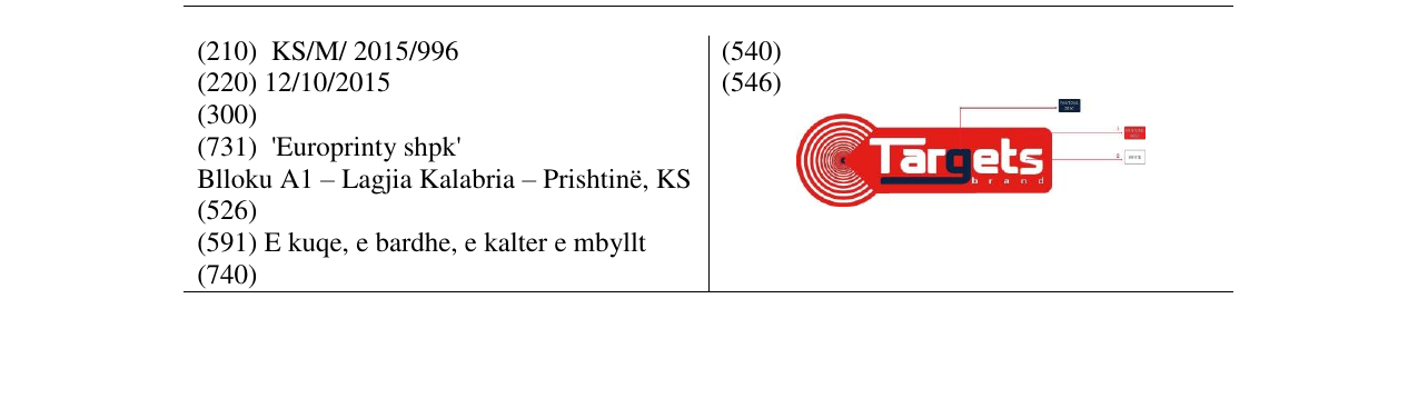 Zëri i markës Targets në buletin