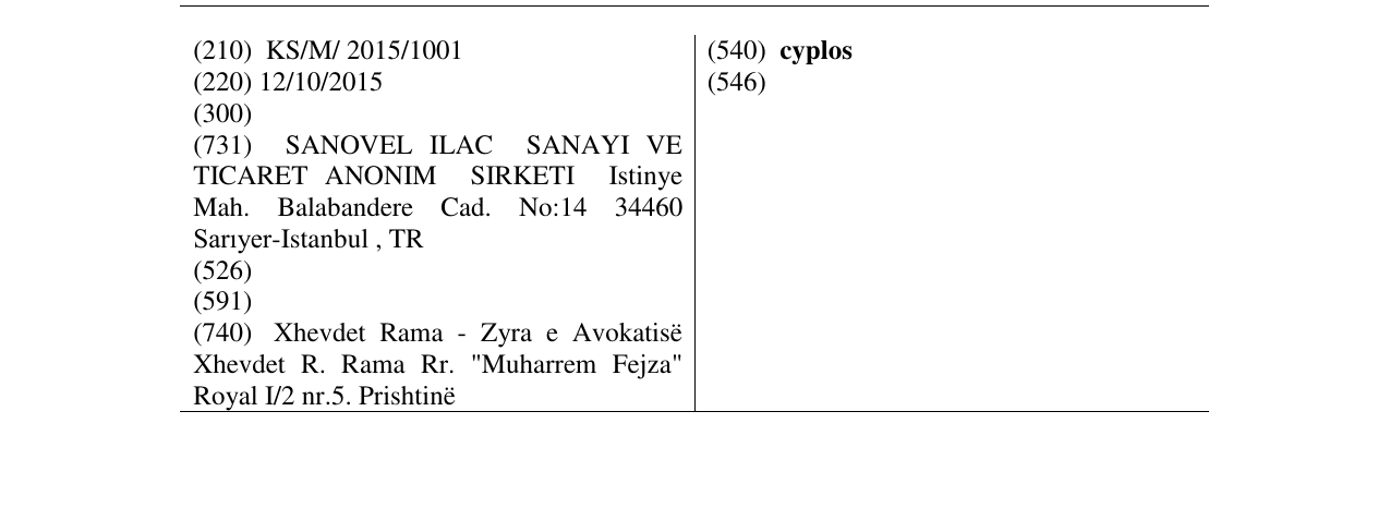 Zëri i markës cyplos në buletin