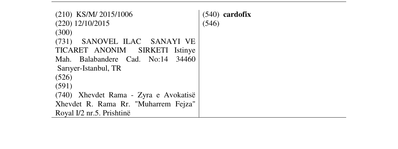 Zëri i markës cardofix në buletin