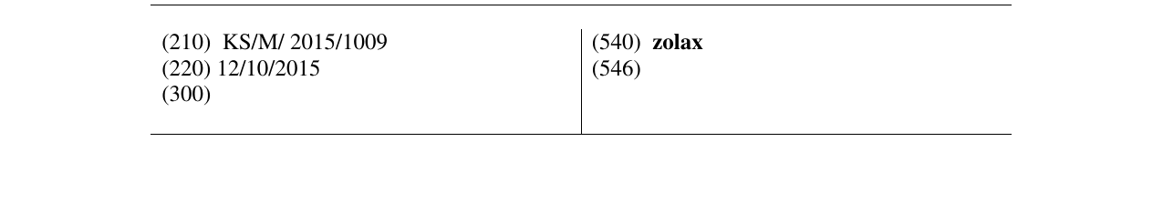 Zëri i markës zolax në buletin