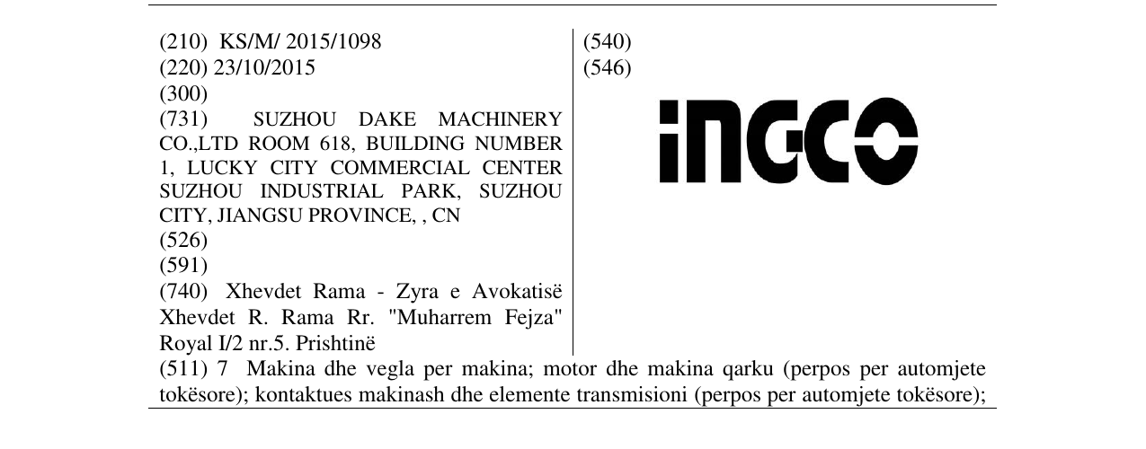 Zëri i markës inc-co në buletin